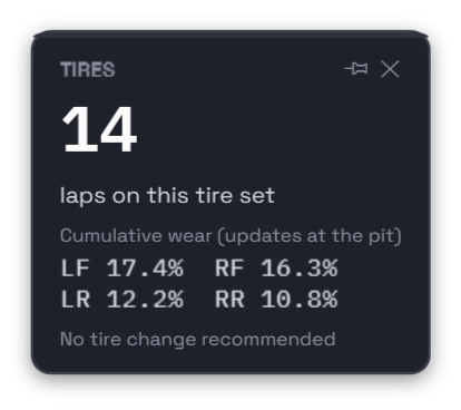 Race Engineer's tire overlay over iRacing: laps on the current set and accumulated wear at each corner.